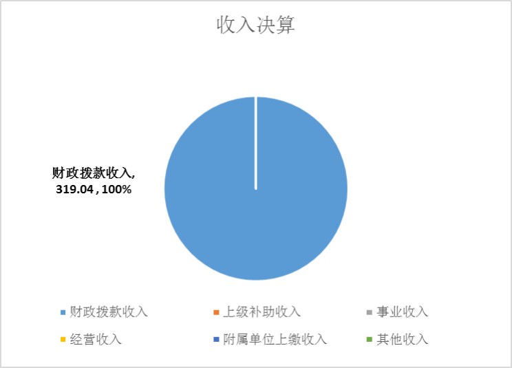 首页|MG不朽情缘游戏官网入口