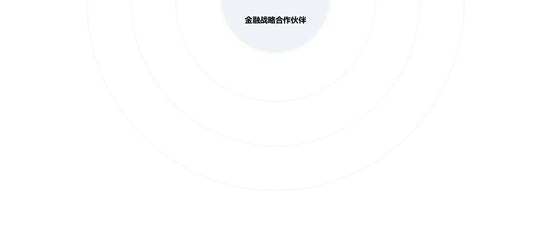 大宝娱乐-LG游戏|PT游戏|CQ9游戏